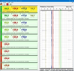 Show products in category Line recorder Picture for category Line recorder